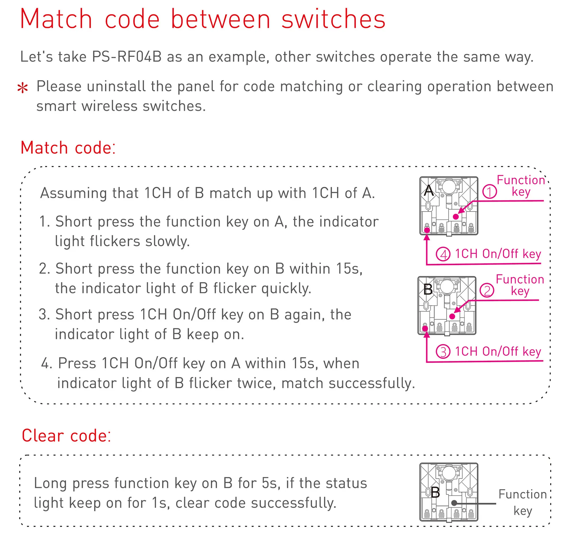Ltech Wireless smart push switch 4 chanel , 3Vdc battery integrated, RF 2.4GHz protocol, Programmable keys, Swich Dimming Functions, Easy installation and elegant look, IP20. PS-RF04B  LTECH Push Switch Panel